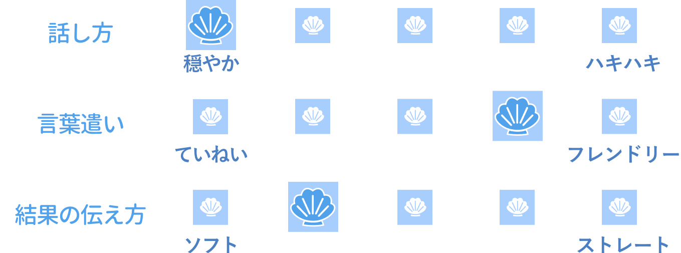 癒しで溢れる/心に寄り添う/落ち着きがある